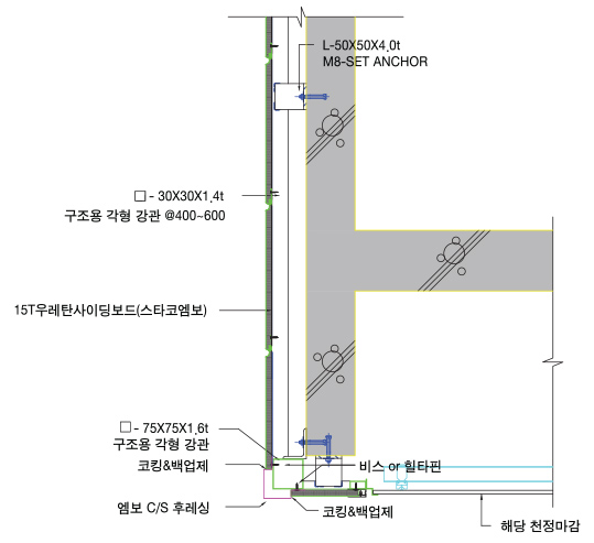 울트라 우레탄 사이딩보드용 부자재 디테일 : 수백마감상세도