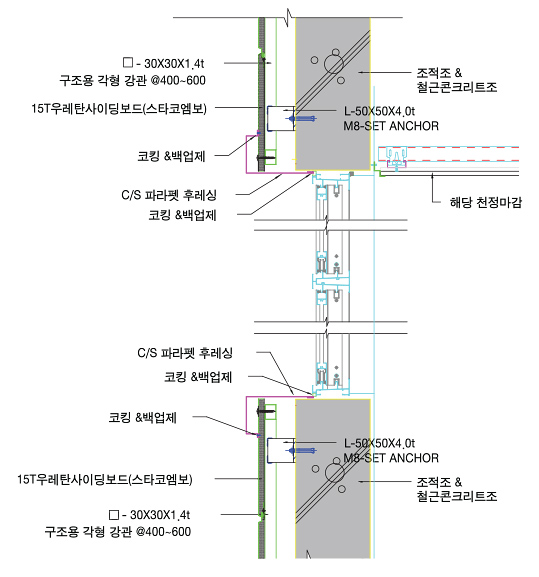 울트라 우레탄 사이딩보드용 부자재 디테일 : 창호마감상세도