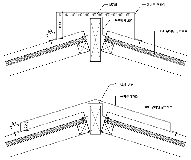 우레탄 징크보드용 부자재 디테일 조립상세도 : 용마루 마감 상세도
