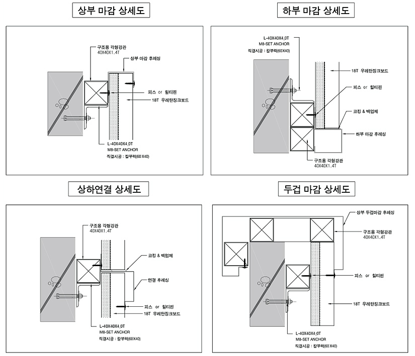 우레탄 징크보드용 부자재 디테일 조립상세도 : 상부/하부/상하연결/두겹 마감 상세도