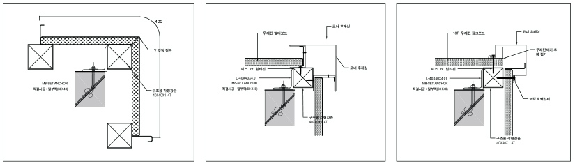 우레탄 징크보드용 부자재 디테일 조립상세도 : 코너마감 상세도(선택사용)