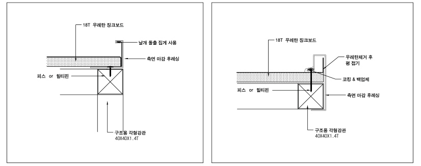 우레탄 징크보드용 부자재 디테일 조립상세도 : 측면 마감 상세도(선택사용)