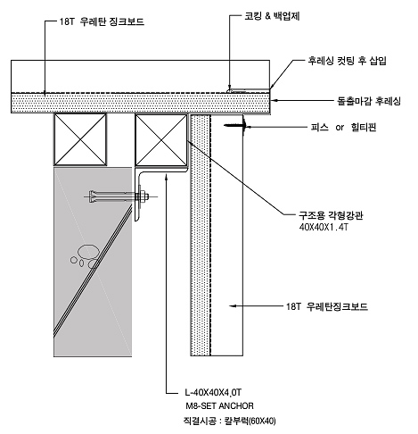 우레탄 징크보드용 부자재 디테일 조립상세도 : 돌출 마감 상세도